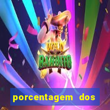 porcentagem dos slots pragmatic